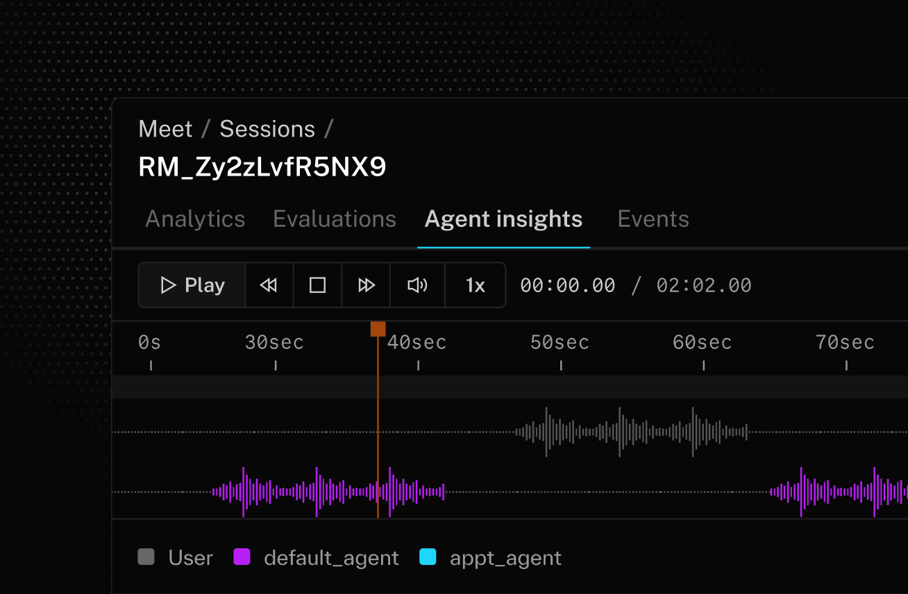 Screenshot of LiveKit Cloud dashboard displaying agent insights.